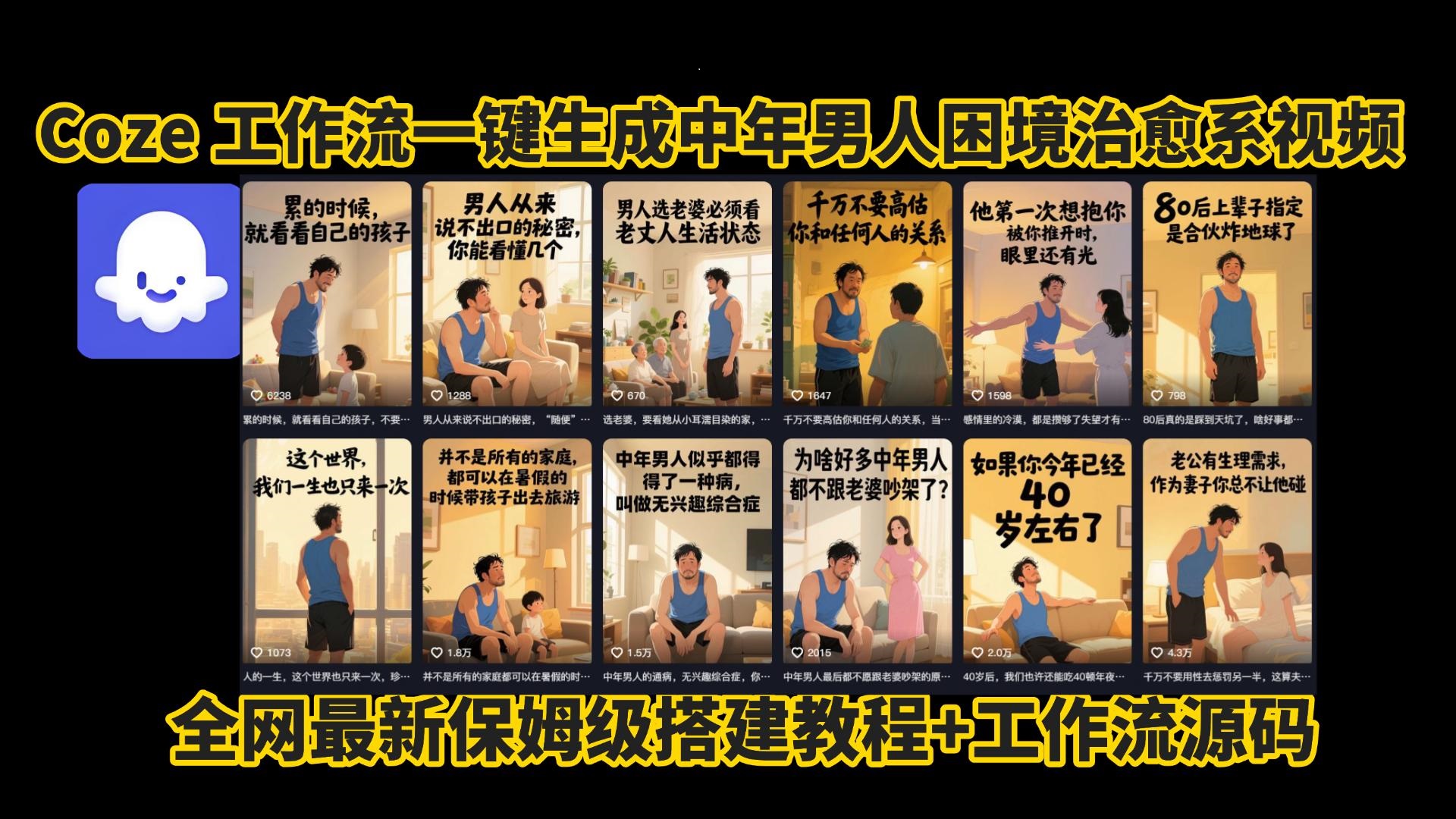 coze工作流一键生成，中年男人困境扎心高涨粉高播放量图文视频，保姆级拆解教程，无需剪辑，无需拍摄写文案智能体拆解教程-千图副业网