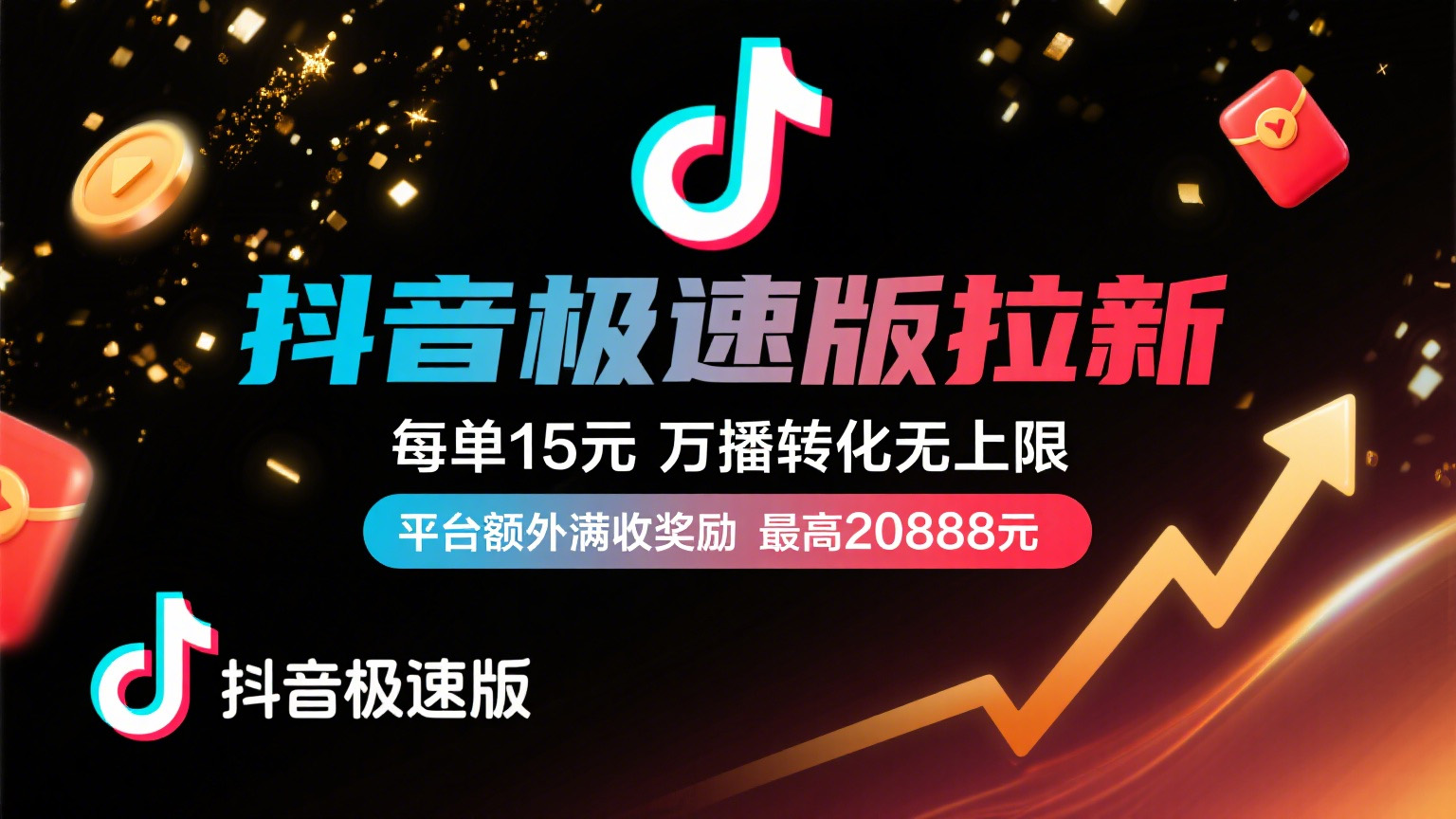 抖音极速版放福利，每单15元，万播转化无上限，平台额外满收奖励，最高可领20888元-千图副业网