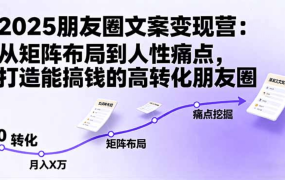 2025朋友圈文案变现营：从矩阵布局到人性痛点，打造能搞钱的高转化朋友圈-千图副业网