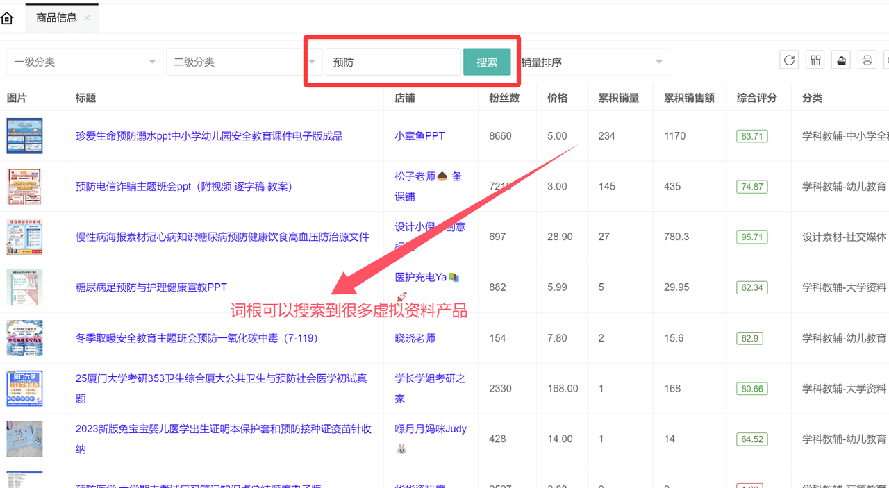 虚拟资料选品词根大全：覆盖20+全行业的掘金指南-千图副业网