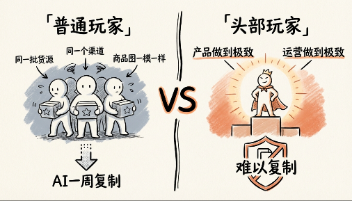 开源AI工作流：单人日更200+笔记，效率碾压同行！(附工具包)-千图副业网